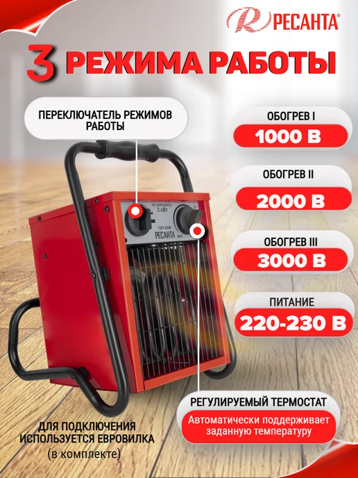 РЕСАНТА Тепловая пушка электрическая для дома ТЭП-3000, черный, фото 2