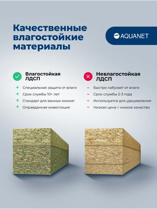 Aquanet Шкаф пенал в ванную для ванной Акванет Нота Нью 30х150 см, 30x150 см, фото 4