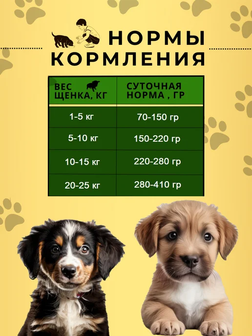 Сухой корм acari ciar Гранула для собак, мелкие, щенки, 1 кг, фото 8
