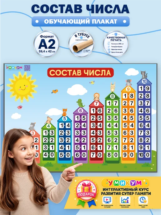 Умикум Обучающий плакат состав числа, синий