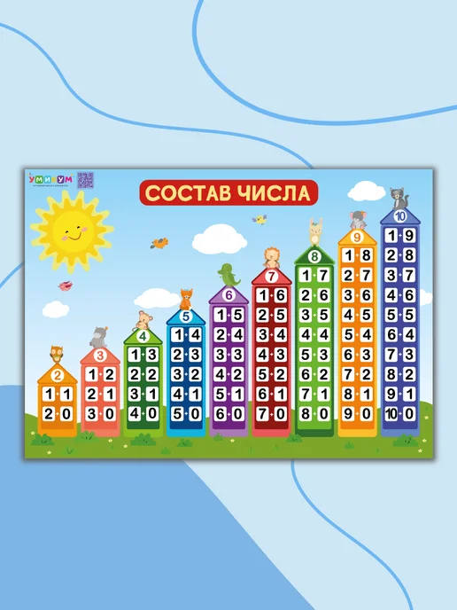 Умикум Обучающий плакат состав числа, синий, фото 2