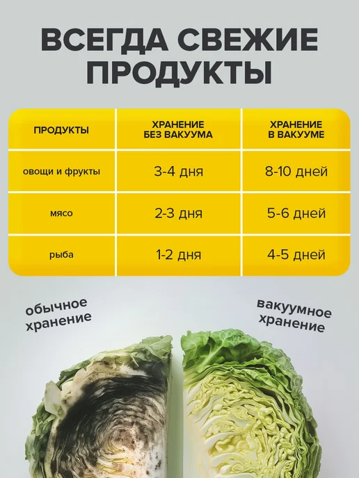 SONNEN Рулон для вакууматора рифленый 5 штук, пленка для продуктов, вариант, фото 6