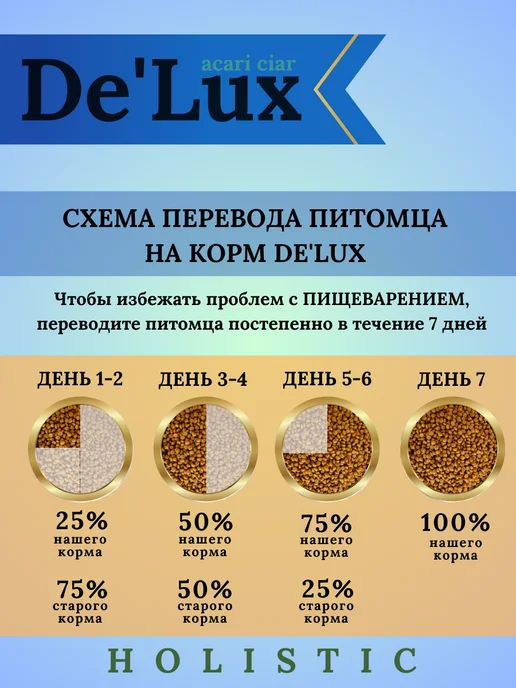 Сухой корм acari ciar для собак, стерилизованные, телятина, 0,45 кг, фото 8