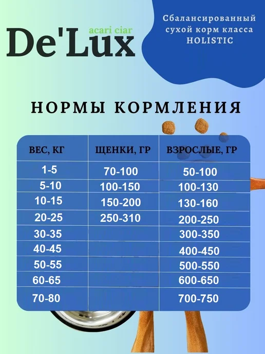Сухой корм acari ciar для собак, стерилизованные, телятина, 1,05 кг, фото 7