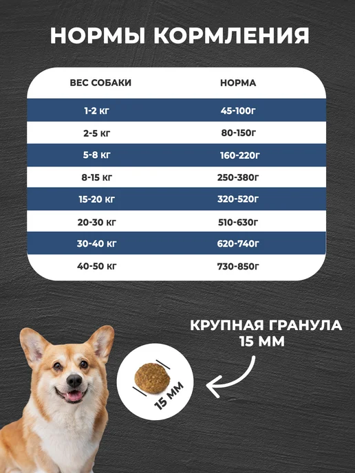 Сухой корм Зов Эвереста Белая для собак, рыба, 10 кг, фото 8
