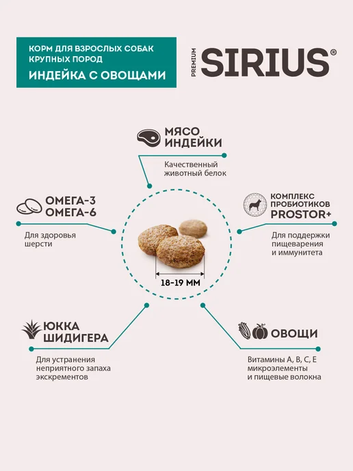 Сухой корм SIRIUS для собак, крупные, индейка, 2 кг, фото 4