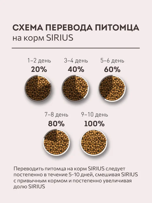 Сухой корм SIRIUS Малых для собак, говядина, 2 кг, фото 6