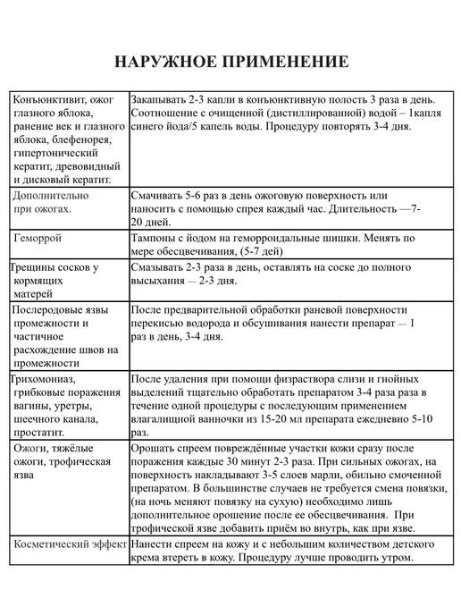 Клуб Активного Долголетия Первоцвет Синий йод Первоцвет 200мл, 200 мл, фото 5