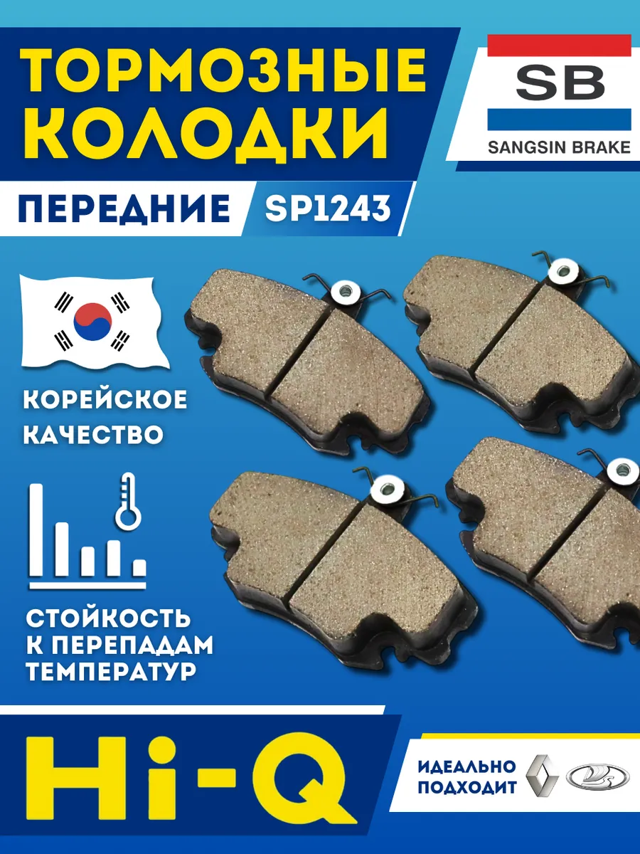 Тормозные Колодки Рено Логан 1 Сандеро Лада Ларгус Передние