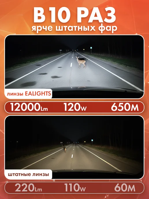 EAlights Би лед линзы в фары 2.5 bi led 12v светодиодные, вариант, фото 3
