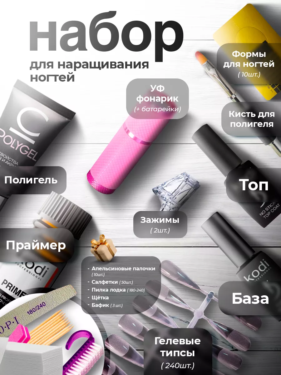 Набор для маникюра и...
