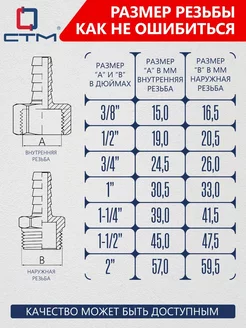 Обратный клапан с латунным штоком 3 4"