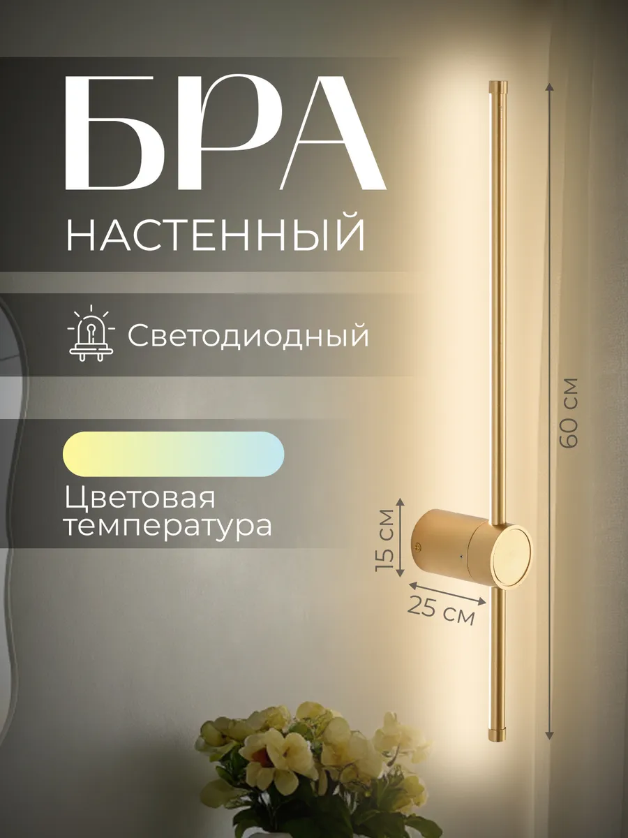 Настенный...