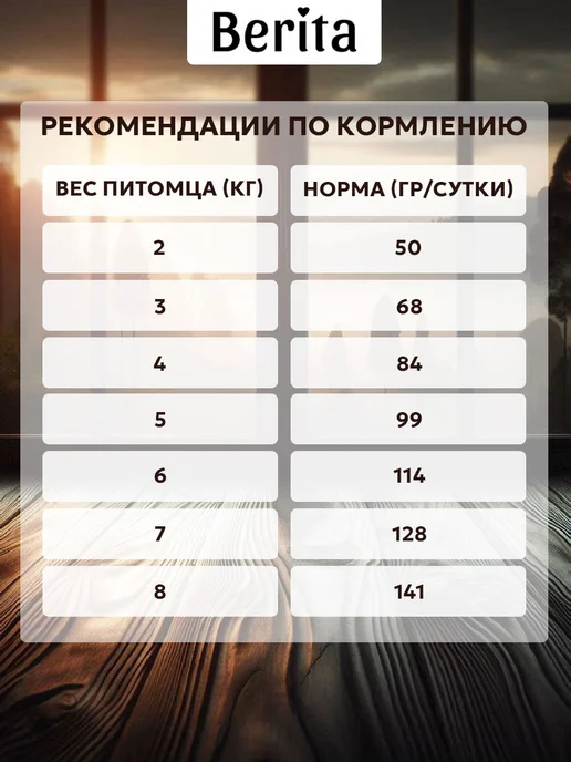 Сухой корм BERITA для собак, гипоаллергенный, 2 кг, фото 8