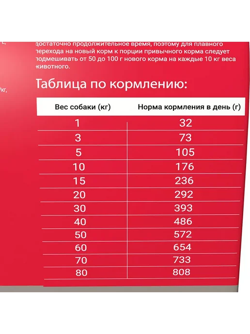 Сухой корм Darsi Ассорти для собак, крупные, мясо, 10 кг, фото 5