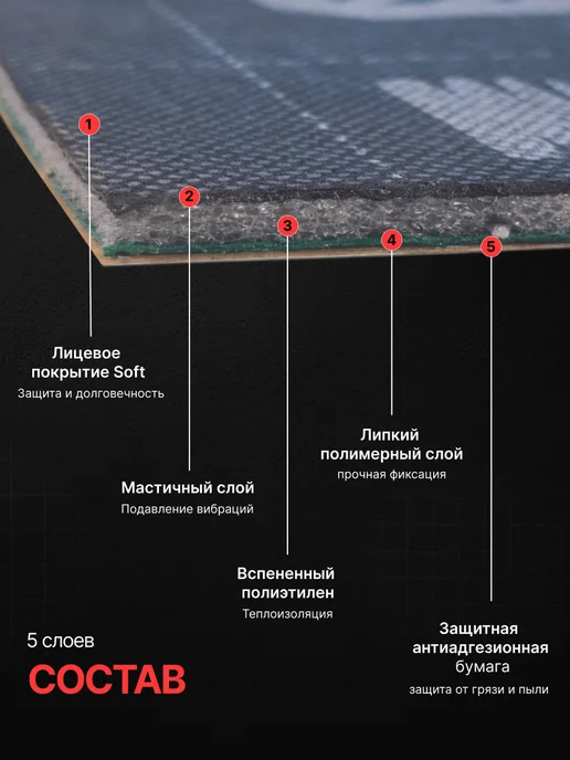 STP СТАНДАРТПЛАСТ Шумоизоляция для автомобиля 6 мм STP Magma, вариант, фото 4