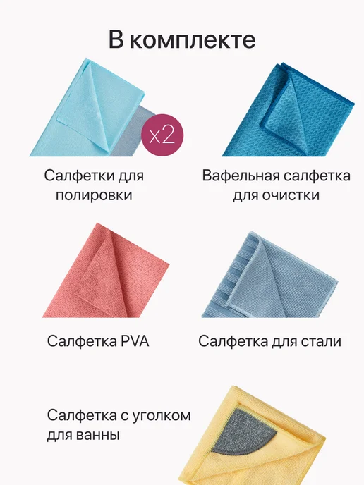 Fibertex Тряпки для уборки кухни без разводов, микрофибра, 6 шт, 6 шт, фото 2