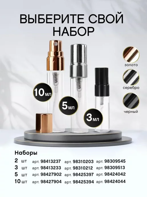 Флаконы Атомайзер для духов с переходником 10 мл, 10 мл, фото 2