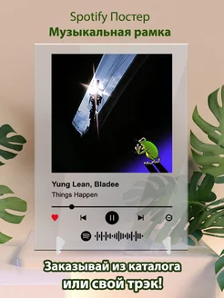 Постеры спотифай Yung Lean Bladee - Things Happen Arthata-spotify постер Спотифай постер 251354659 купить за 454 ₽ в интернет-магазине Wildberries