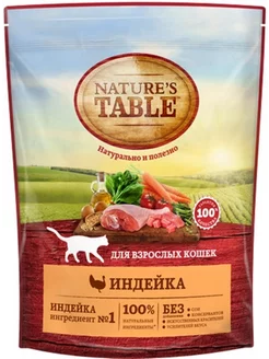 Корм сухой для кошек Индейка 0,65 кг NATURES TABLE 251656917 купить за 799 ₽ в интернет-магазине Wildberries