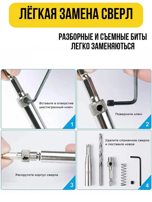 Gais Сверло центровочное самоцентрирующееся по дереву для петель, вариант, фото 2