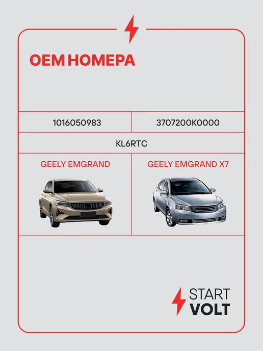 STARTVOLT Свеча зажигания для Geely Emgrand Emgrand X7, вариант, фото 2