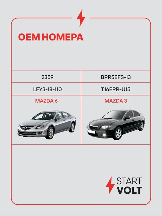 STARTVOLT Свеча зажигания для Mazda 3 6, вариант, фото 2