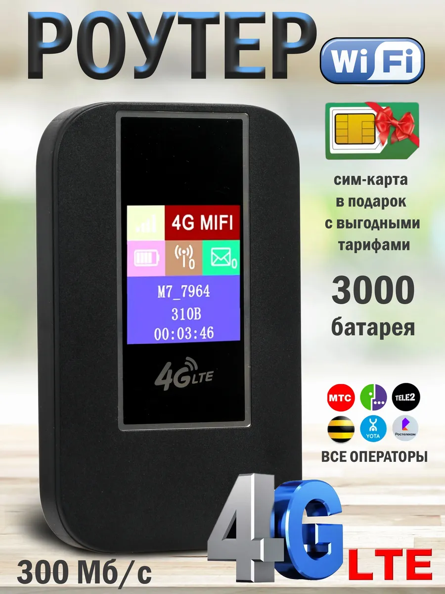 Роутер wi-fi с сим картой 4G