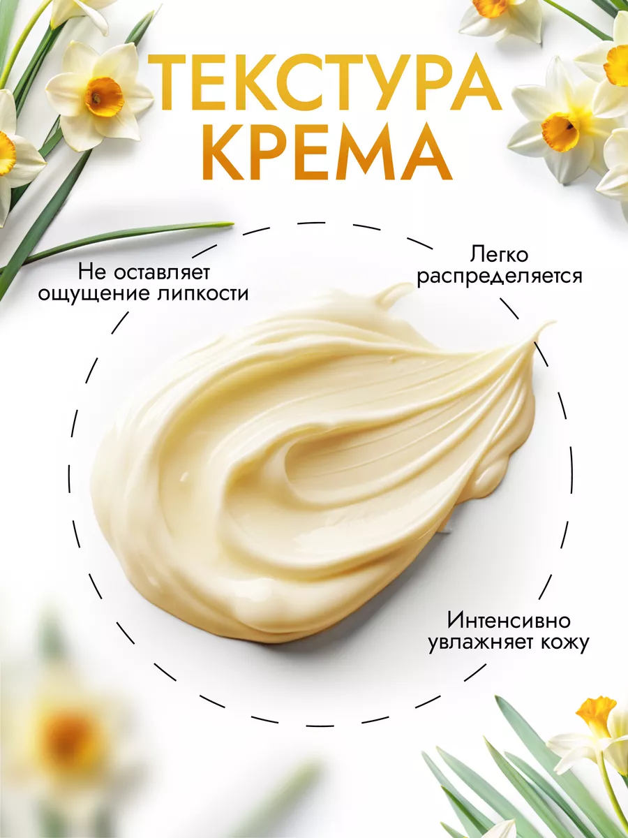 Парфюмированный крем для тела