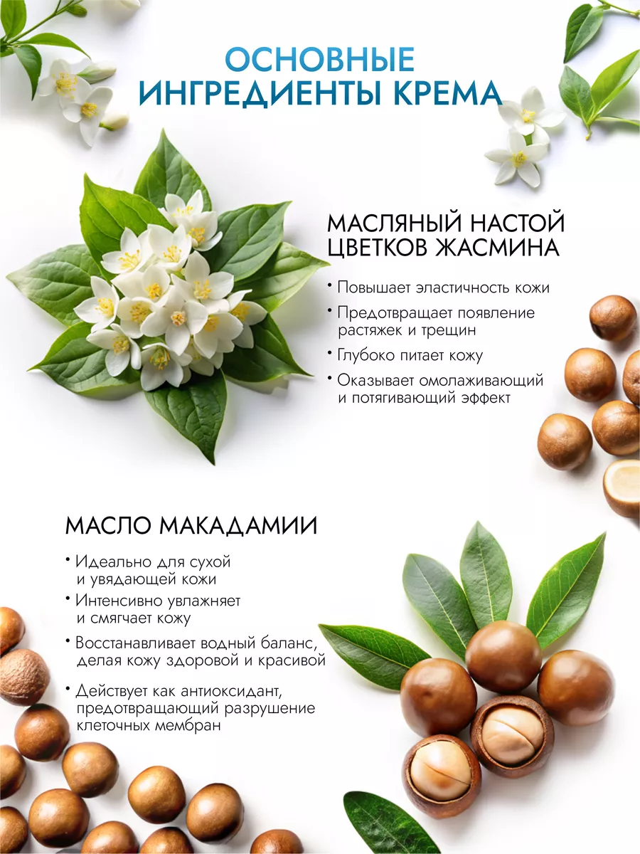 Парфюмированный крем для тела и рук