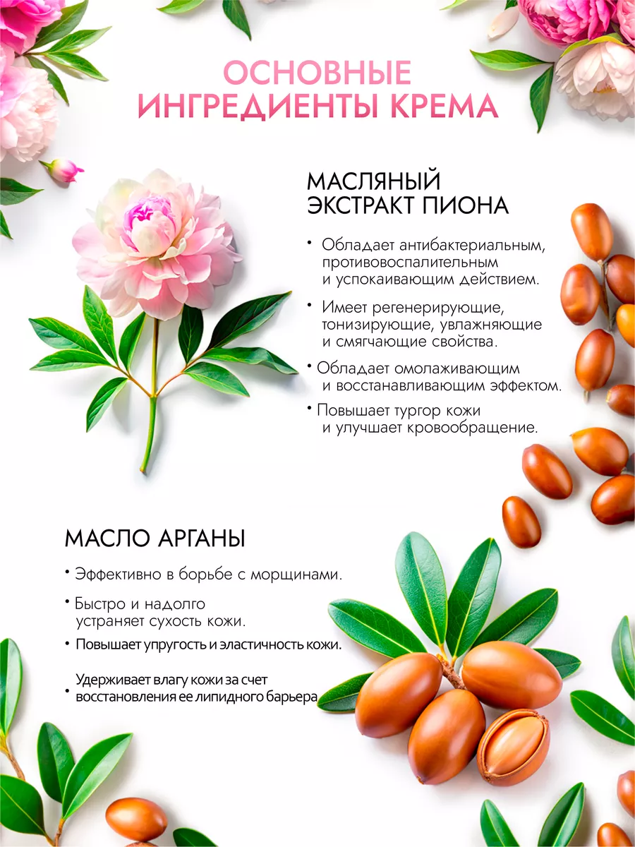 Парфюмированный увлажняющий крем для тела сухой кожи