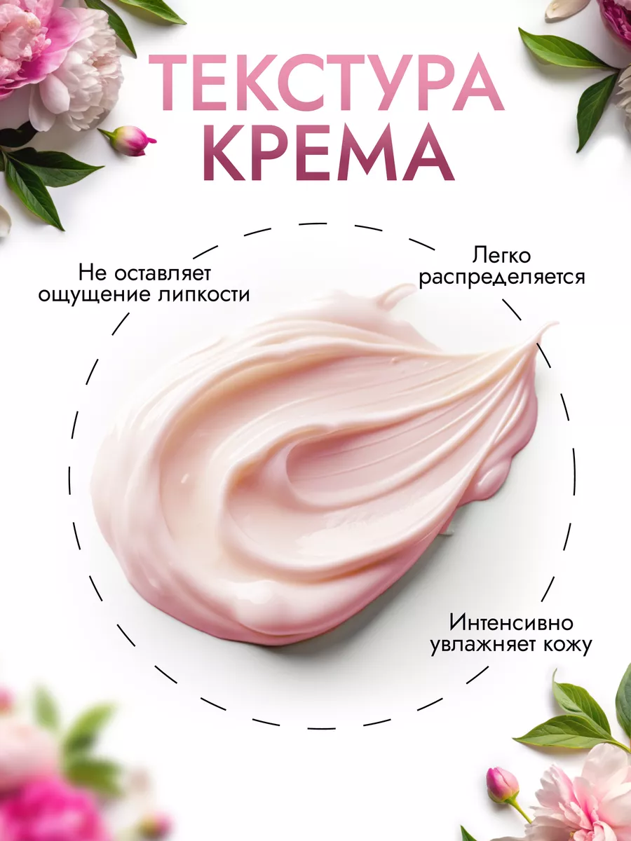 Парфюмированный увлажняющий крем для тела сухой кожи