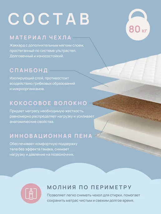 COMFY SON Ортопедический детский матрас 160*80 см, 120x60 см, фото 2