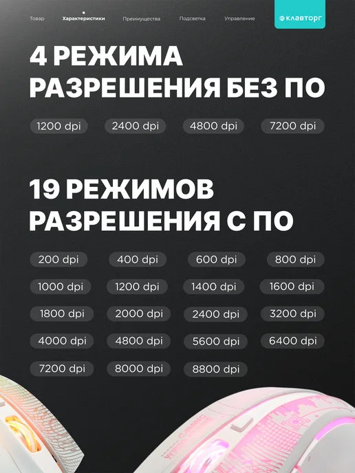 GEMBIRD Мышь компьютерная игровая с подсветкой тихая, белый, фото 2