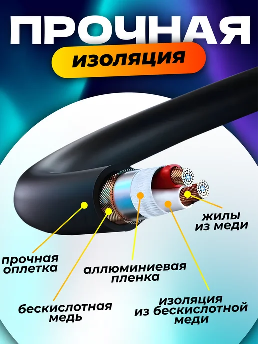 Energy Strong Кабель XLR звуковой для микрофона 1.8 метра, 1,8 м, фото 2