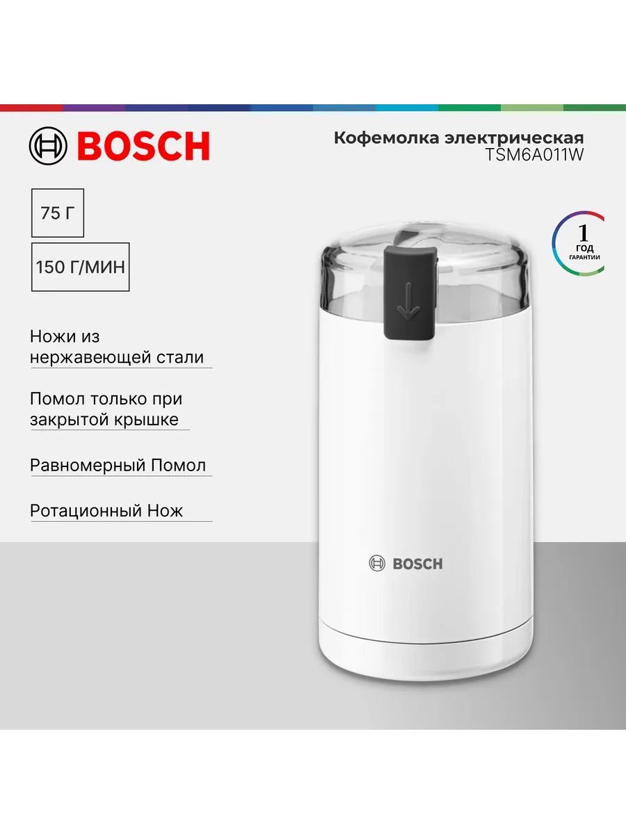 Кофемолка электрическая...