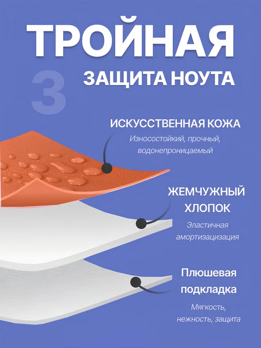 Возьми с собой Cумка для ноутбука 15.6, коричневый, фото 5