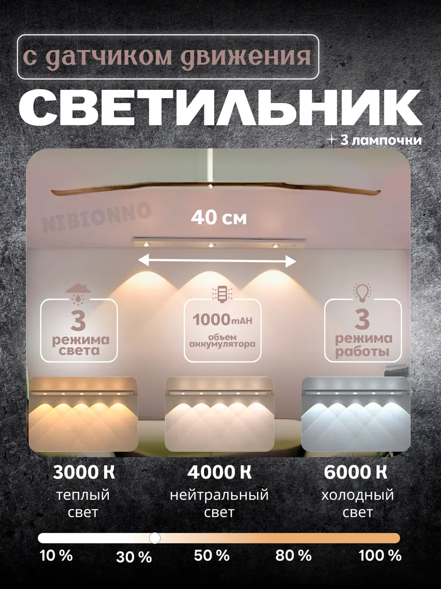 Светильник 40 см с датчиком...