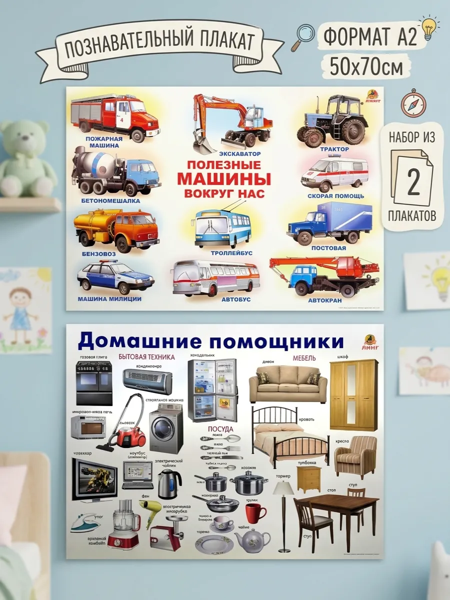 Набор плакатов Техника вокруг нас