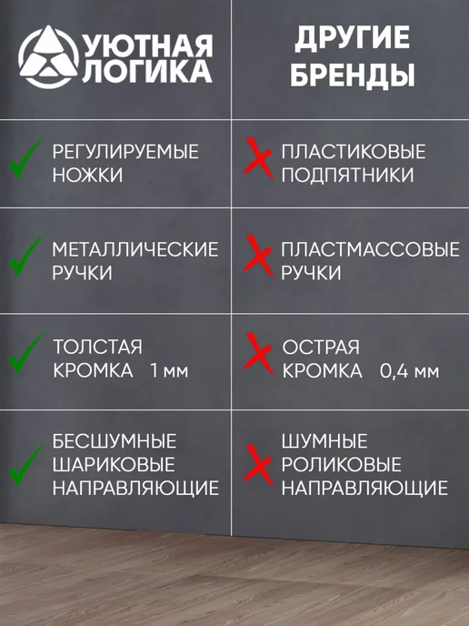УЮТНАЯ ЛОГИКА Стеллаж напольный для книг и игрушек СТ-06, Белый, белый, фото 6