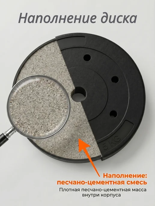 AMETIST Диски блины для штанги и гантелей 4 шт по 5 кг, 4 шт, 5 кг, фото 4