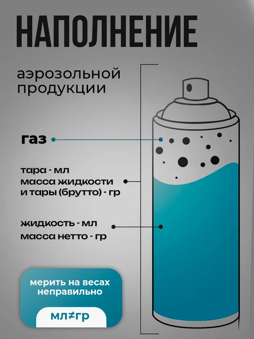 Спрей антипригарный керамический для сварки 520 мл, 520 мл, фото 3