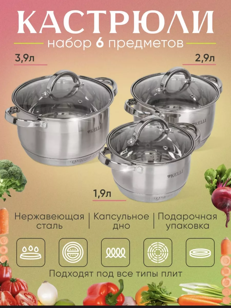 Набор кастрюль...