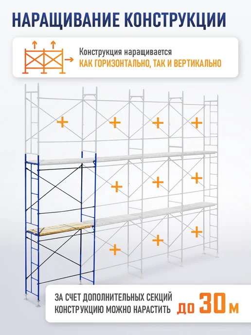 Промышленник Леса строительные рамные ЛРСП 30 секция с лестницей, вариант, фото 8