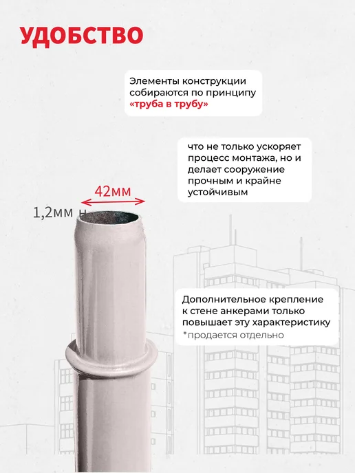 Промышленник Леса строительные рамные ЛРСП 30 3x6 метров, вариант, фото 3