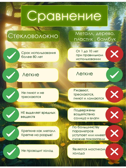 МагКомпозит Опора для цветов комнатных держатель для растений 60см 10 шт, 20 шт, фото 3
