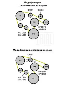 Ролик привод. ремня для а м ГАЗ ПАЗ КамАЗ (дв. Cummins Isf 3