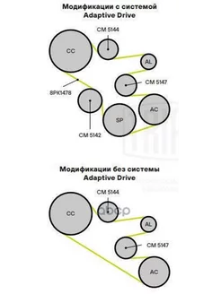 Ролик привод. ремня для а м BMW X5 E70 (06-) 3.0i (опор.) ве