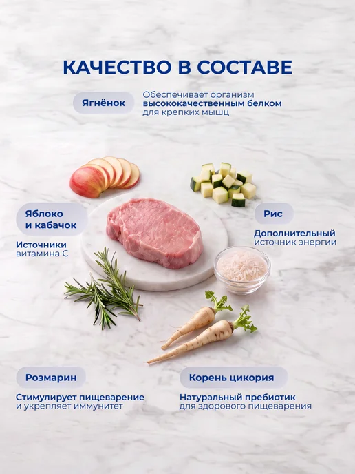 Сухой корм Jarvi elaman для собак, крупные, средние, ягненок, 12 кг, фото 3