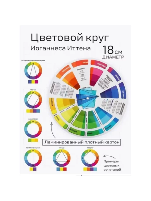Calligrata Цветовой круг Иттена диаметром 18 см, диаметром, фото 4